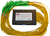 Оптические делители ДО-PLC 