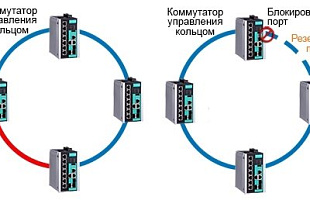 ООО «ЧЭТА»